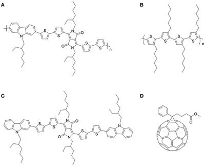 Ternary Blend Solar Cells Based on a Conjugated Polymer With Diketopyrrolopyrrole and Carbazole Units